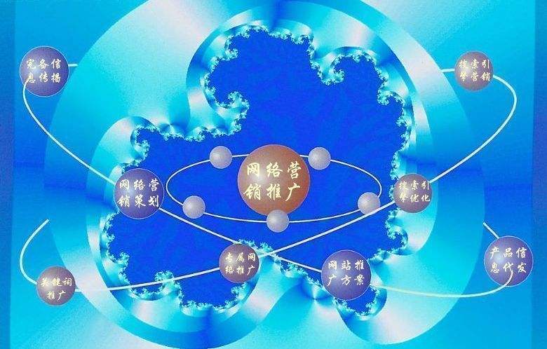 黄平新媒体运营企业需要掌握的网络推广技巧有哪些